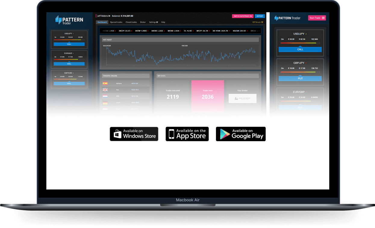 Lucron AI em computadores e dispositivos móveis